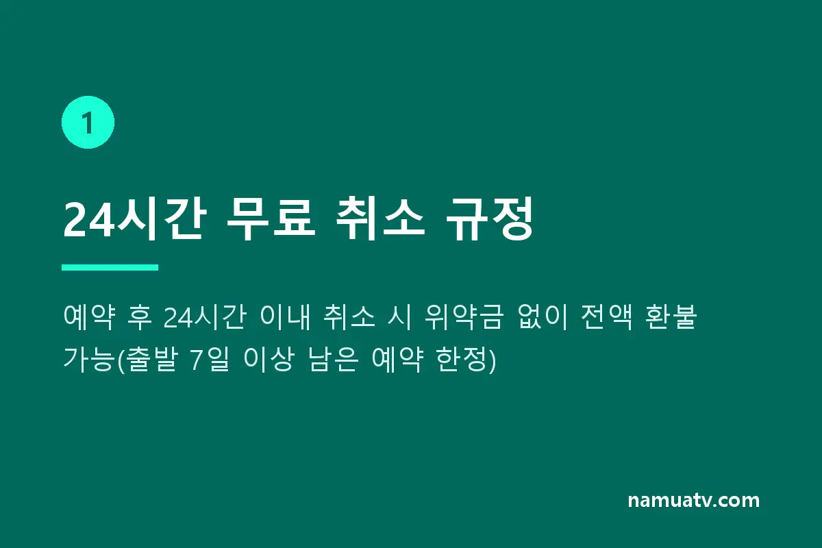 에티하드항공 취소·환불 정책 완벽 정리 - 24시간 무료 취소 규정