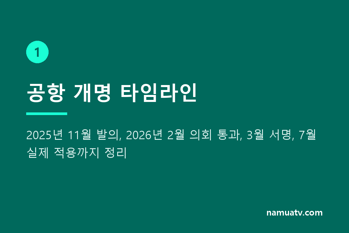 Trump now officially has an airport named after him - 공항 개명 타임라인