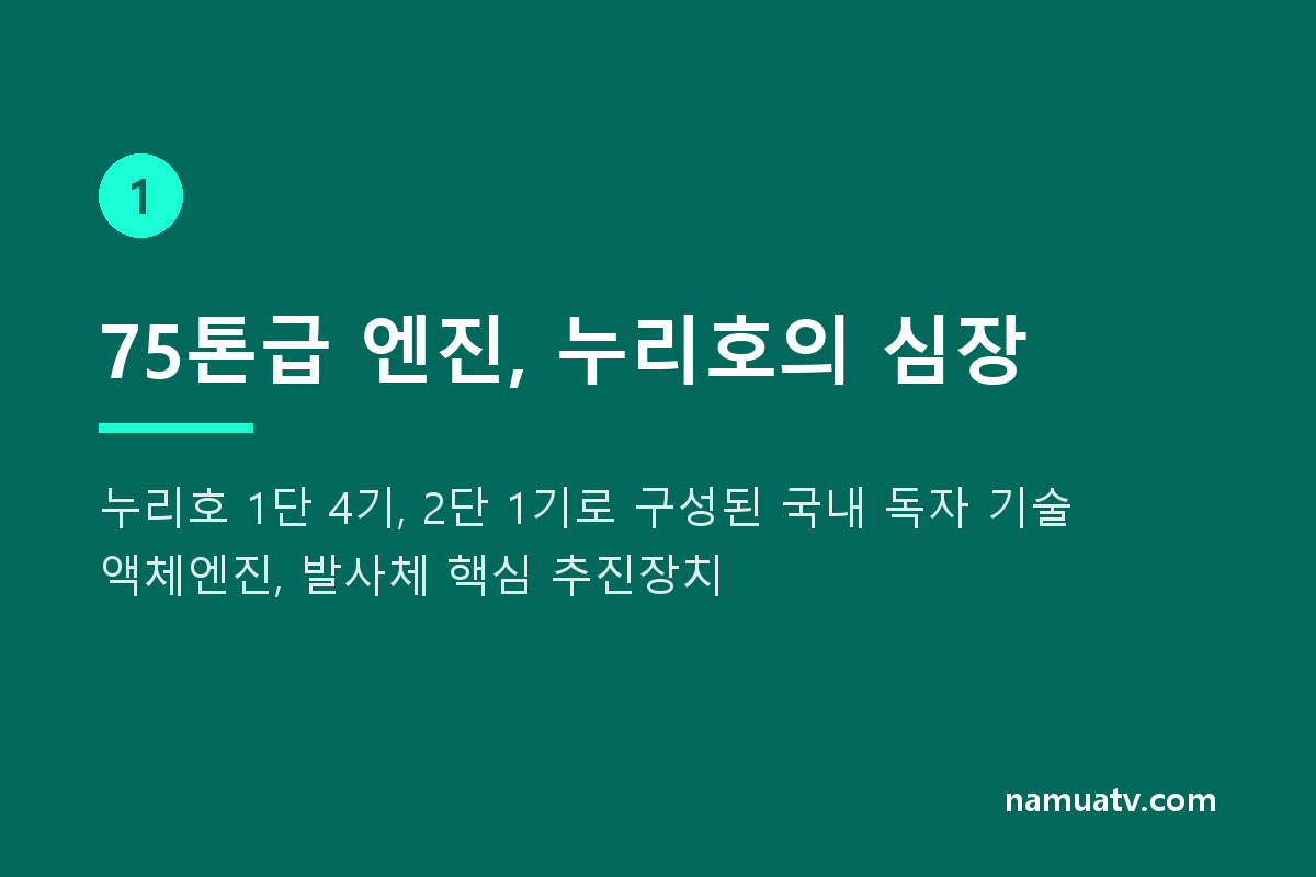 항우연, 시험 중 폭발한 누리호 75톤급 엔진 최초 공개 - 75톤급 엔진, 누리호의 심장