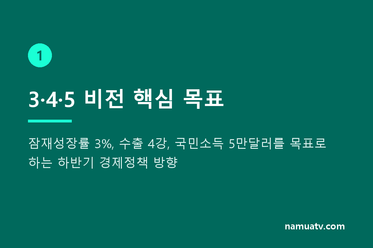 반도체 호황에도 가팔라진 고용절벽…'20만 AI 전사' 키운다 - 3·4·5 비전 핵심 목표