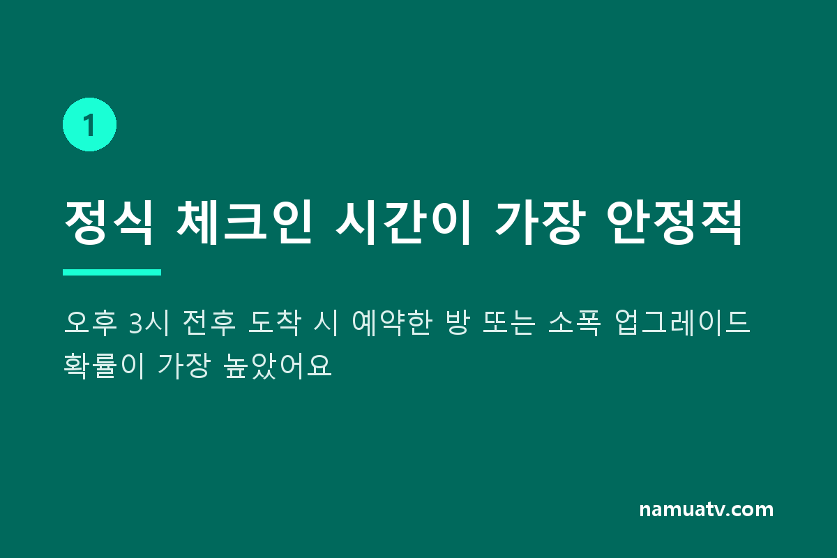 Hotel Check-In Time & Upgrades: What Strategy Maximizes Your Odds? - 정식 체크인 시간이 가장 안정적