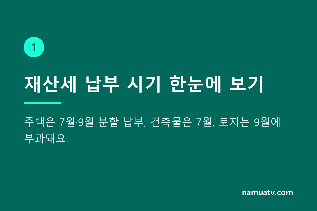 재산세 - 재산세 납부 시기 한눈에 보기