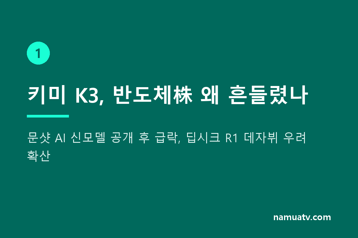 블룸버그