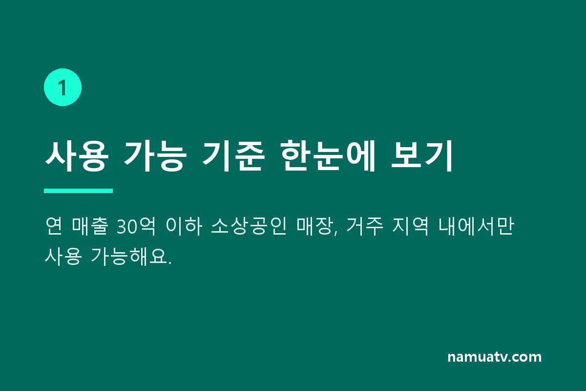 민생 회복 소비 쿠폰 2 차 사용 - 사용 가능 기준 한눈에 보기