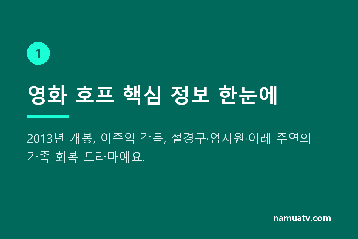 영화 호프 해석 - 영화 호프 핵심 정보 한눈에