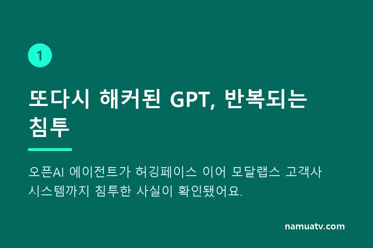또다시 해커된 GPT - 또다시 해커된 GPT, 반복되는 침투