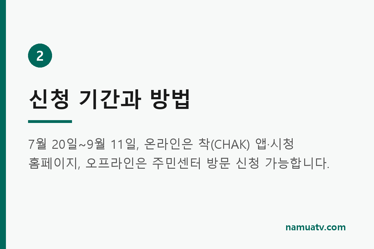 “1인당 20만원 또 드릴게요”…민생지원금 제한없이 뿌린 - 신청 기간과 방법