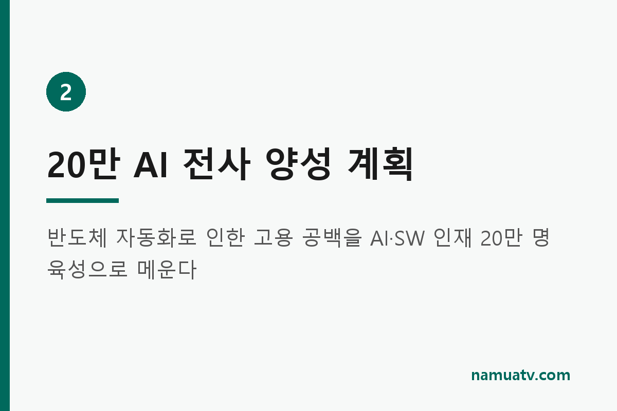 반도체 호황에도 가팔라진 고용절벽…'20만 AI 전사' 키운다 - 20만 AI 전사 양성 계획