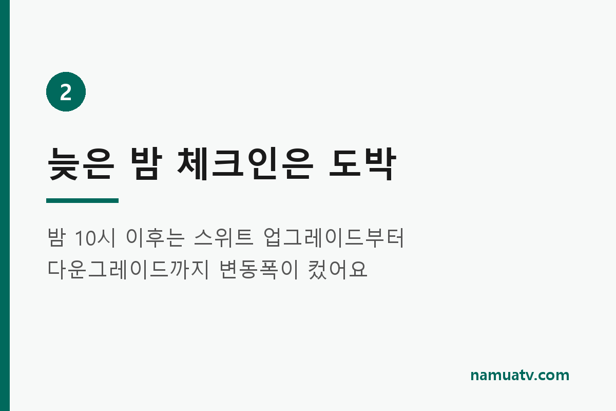 Hotel Check-In Time & Upgrades: What Strategy Maximizes Your Odds? - 늦은 밤 체크인은 도박