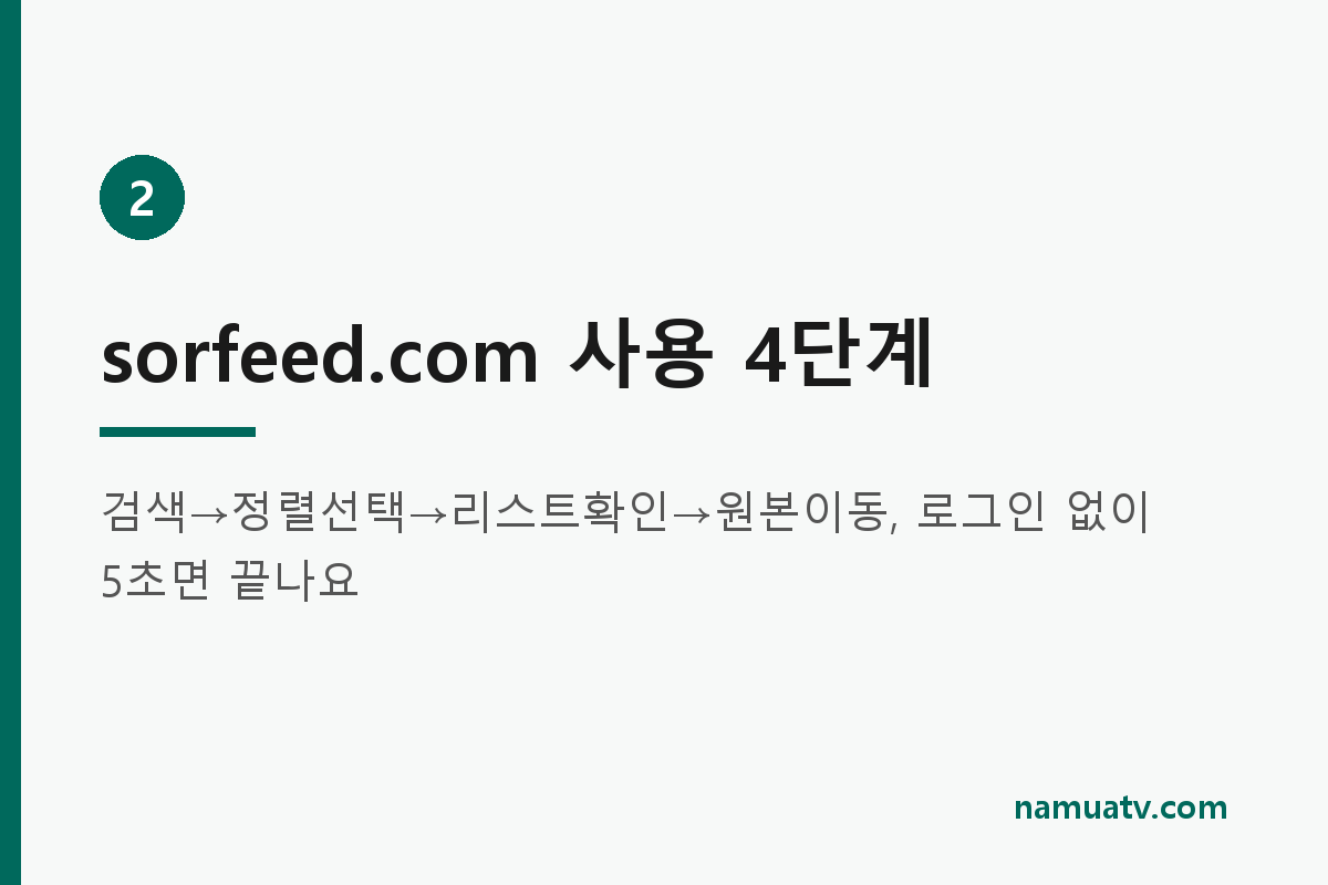 인스타 최신순, 조회수순 정렬해결법 - sorfeed.com 사용 4단계
