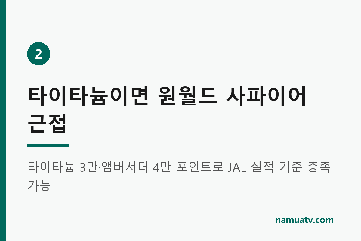 Marriott’s new partnership with JAL looks excellent for some Bonvoy elites - 타이타늄이면 원월드 사파이어 근접