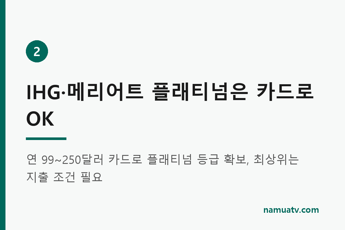 어떤 주요 신용카드가 호텔 엘리트 등급을 제공하나요? - IHG·메리어트 플래티넘은 카드로 OK