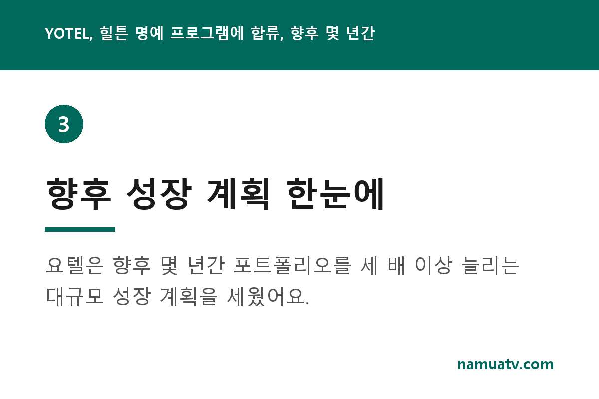 YOTEL, 힐튼 명예 프로그램에 합류, 향후 몇 년간 대규모 성장 계획 - 향후 성장 계획 한눈에