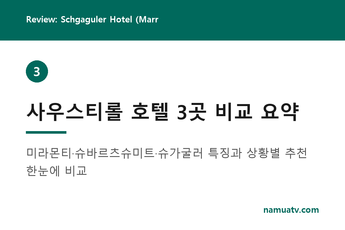 Review: Schgaguler Hotel (Marriott Design Hotels), South Tyrol (Fantastic!) - 사우스티롤 호텔 3곳 비교 요약