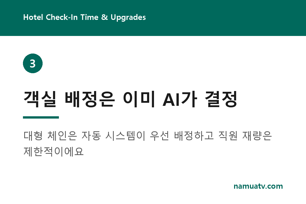 Hotel Check-In Time & Upgrades: What Strategy Maximizes Your Odds? - 객실 배정은 이미 AI가 결정