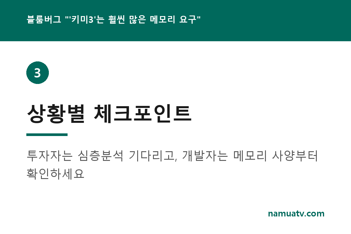 블룸버그