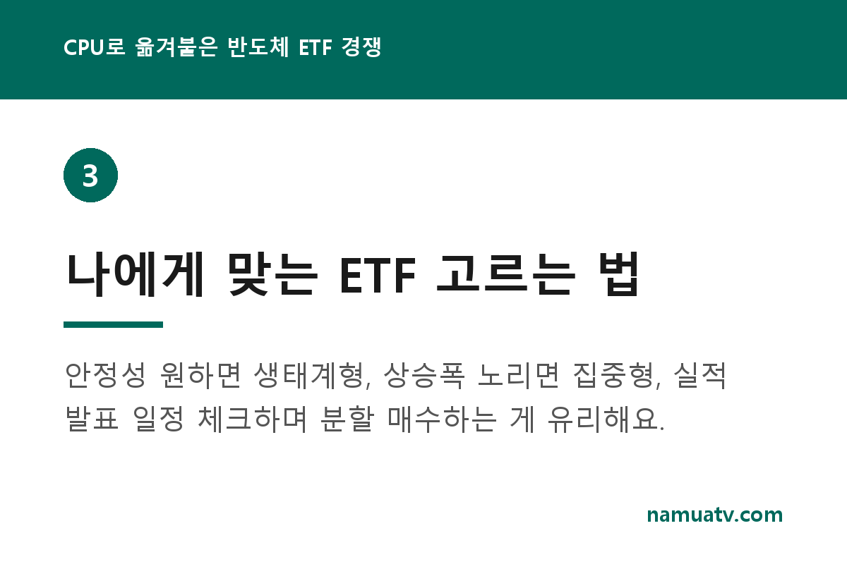 CPU로 옮겨붙은 반도체 ETF 경쟁 - 나에게 맞는 ETF 고르는 법