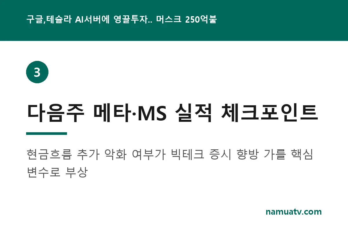 구글,테슬라 AI서버에 영끌투자.. 머스크 250억불 신속집행 - 다음주 메타·MS 실적 체크포인트