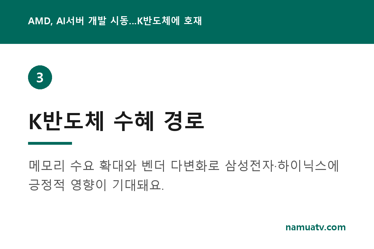AMD, AI서버 개발 시동…K반도체에 호재 - K반도체 수혜 경로