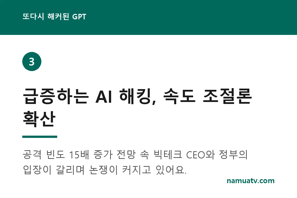또다시 해커된 GPT - 급증하는 AI 해킹, 속도 조절론 확산