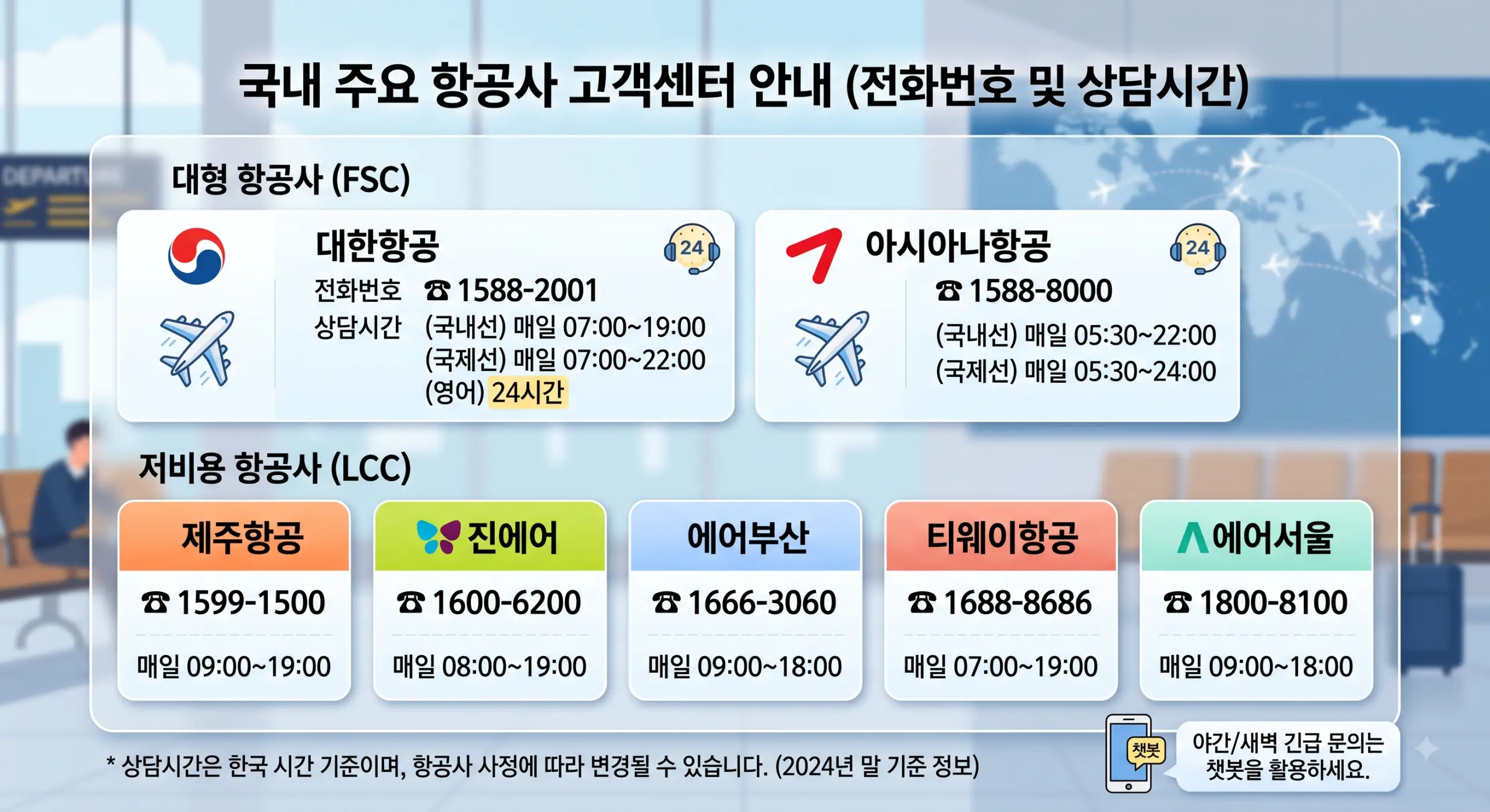 국내 항공사 고객센터 전화번호 총정리｜예약·환불·수하물 문의