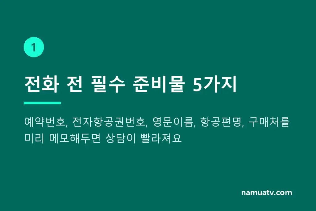 해외 항공사 한국 고객센터 전화번호 총정리|예약 변경·환불·수하물 문의 - 전화 전 필수 준비물 5가지