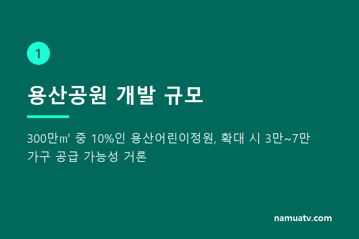 '닥치고 공급' 또다른 논쟁…용산, 주택 공급이냐 공원 조성이냐 - 용산공원 개발 규모