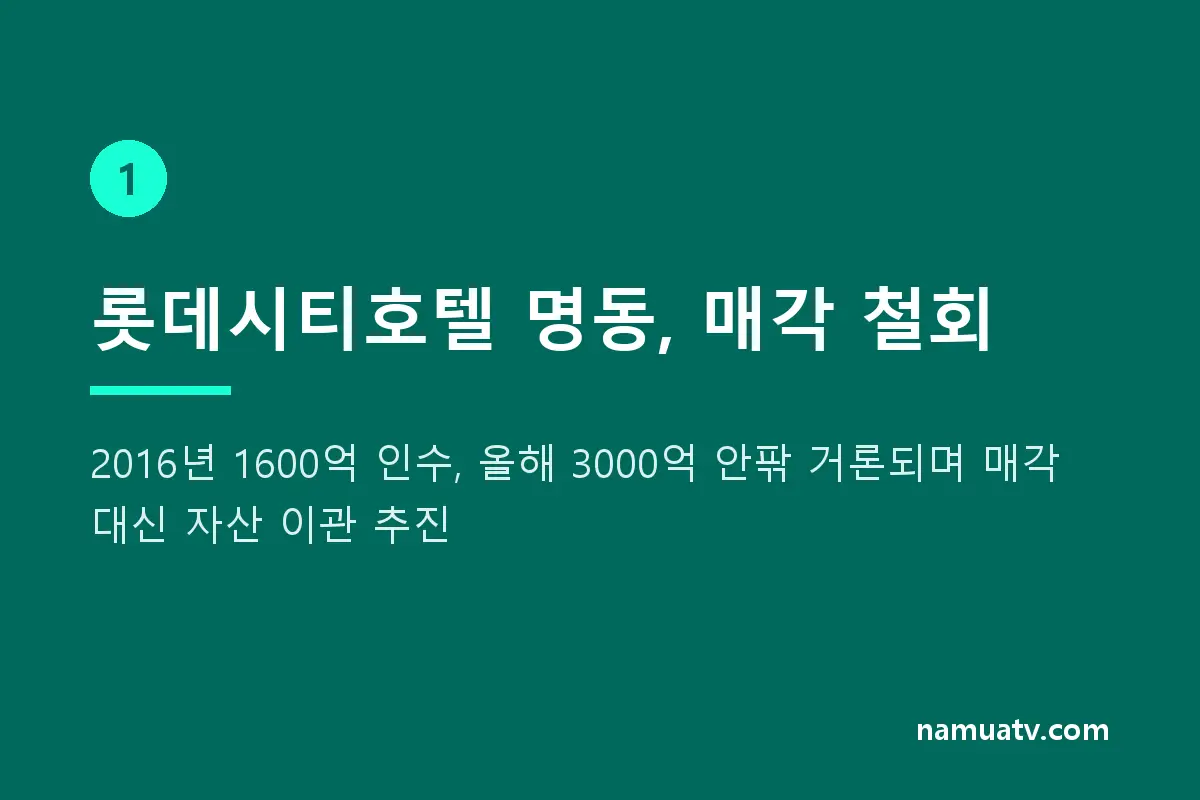 외국인 관광객 늘자 호텔매물 걷어 들이는 큰 - 롯데시티호텔 명동, 매각 철회