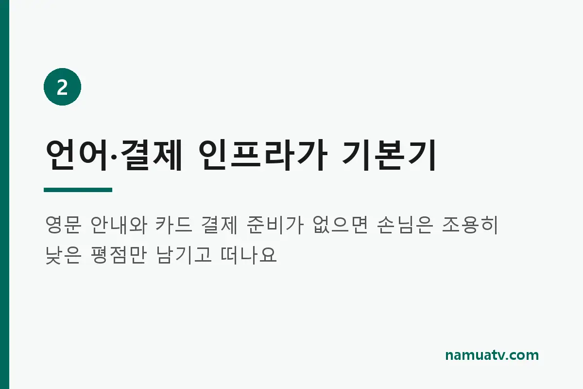외국인관광객 2천만 시대. 우리 숙소는 그들에게 매력적인가? - 언어·결제 인프라가 기본기
