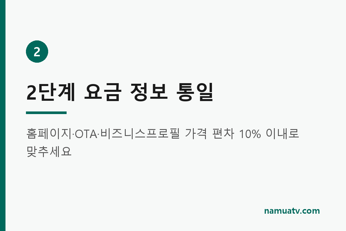 AI가 내 호텔·펜션을 추천하게 만드는 8단계 정보 정비법 - 2단계 요금 정보 통일