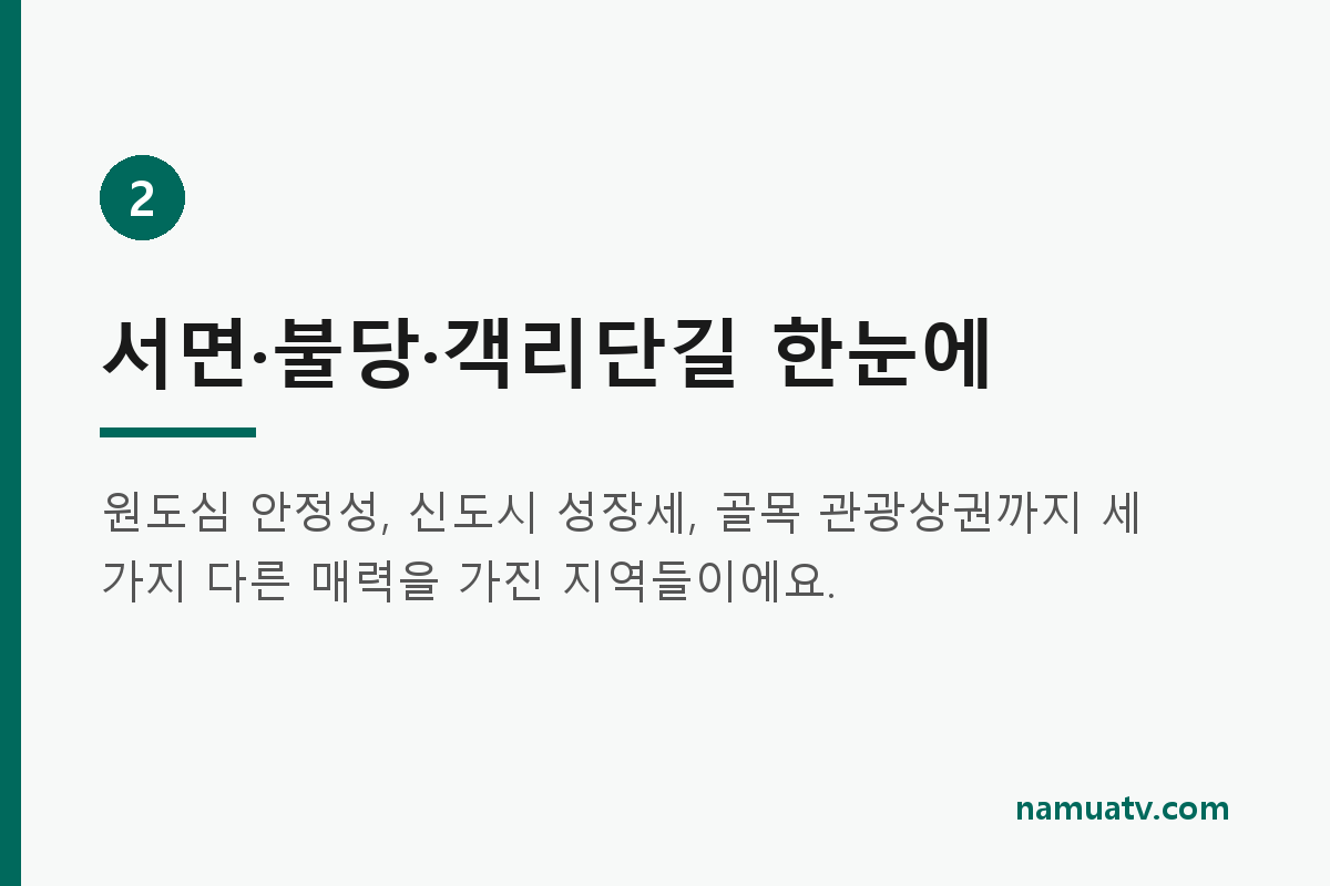 kb금융, 돈몰리는 지방 상권 분석 - 서면·불당·객리단길 한눈에