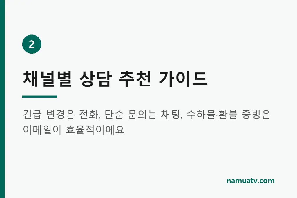 해외 항공사 한국 고객센터 전화번호 총정리|예약 변경·환불·수하물 문의 - 채널별 상담 추천 가이드