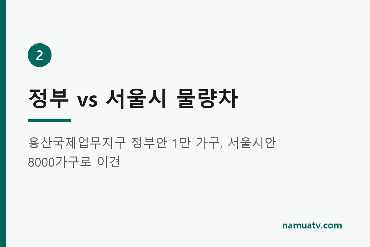 '닥치고 공급' 또다른 논쟁…용산, 주택 공급이냐 공원 조성이냐 - 정부 vs 서울시 물량차