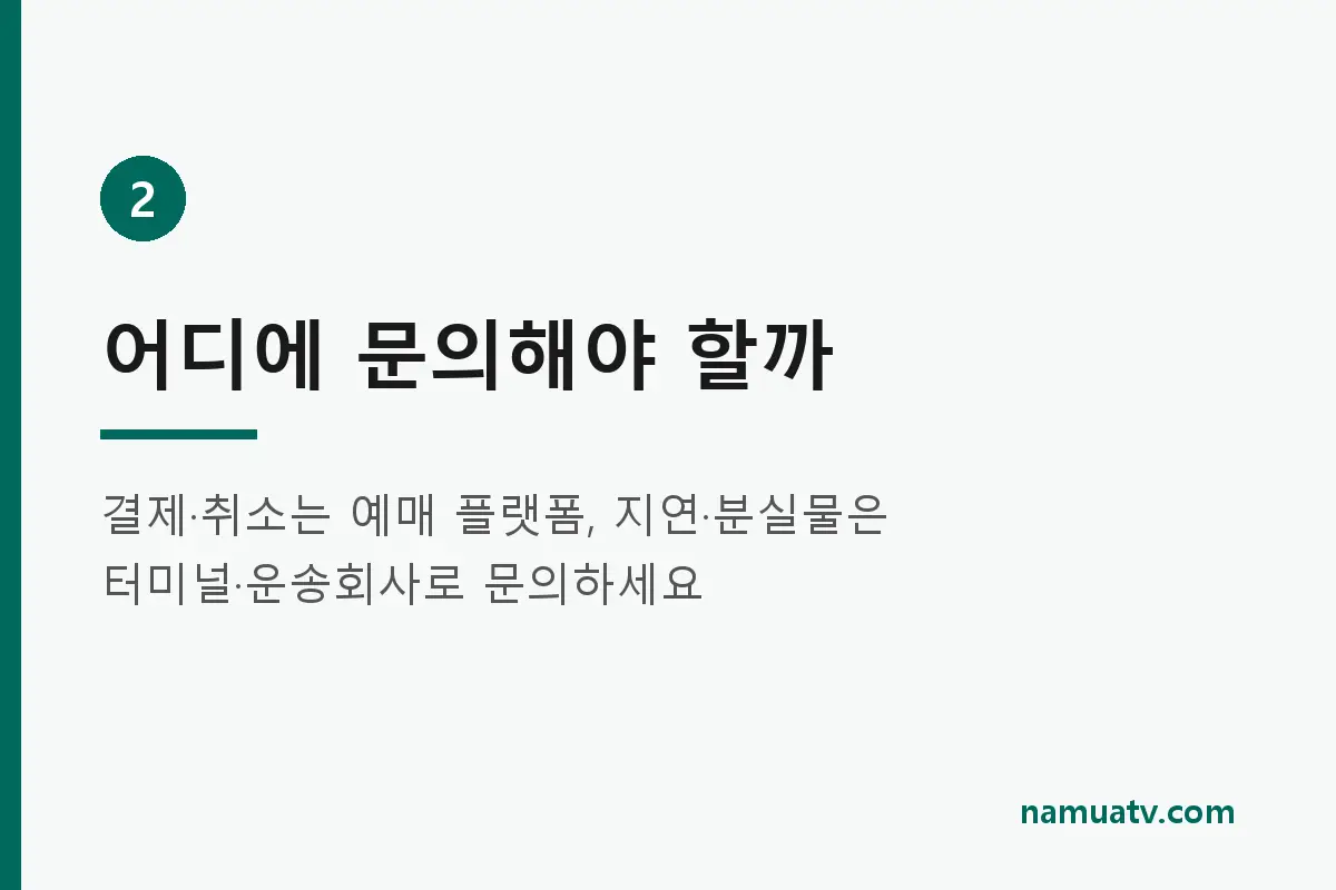 고속버스·시외버스 고객센터 전화번호 총정리｜코버스·버스타고·티머니GO - 어디에 문의해야 할까
