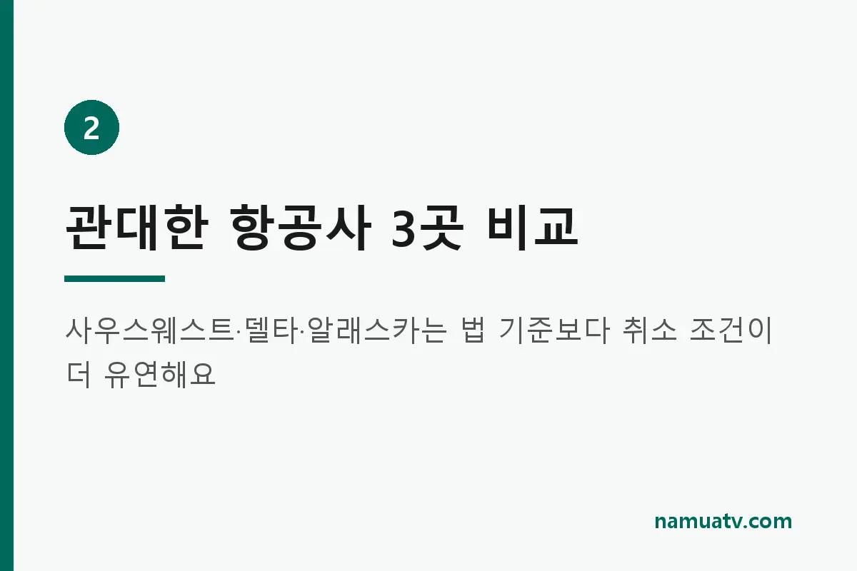항공사 취소 정책 비교 - 관대한 항공사 3곳 비교