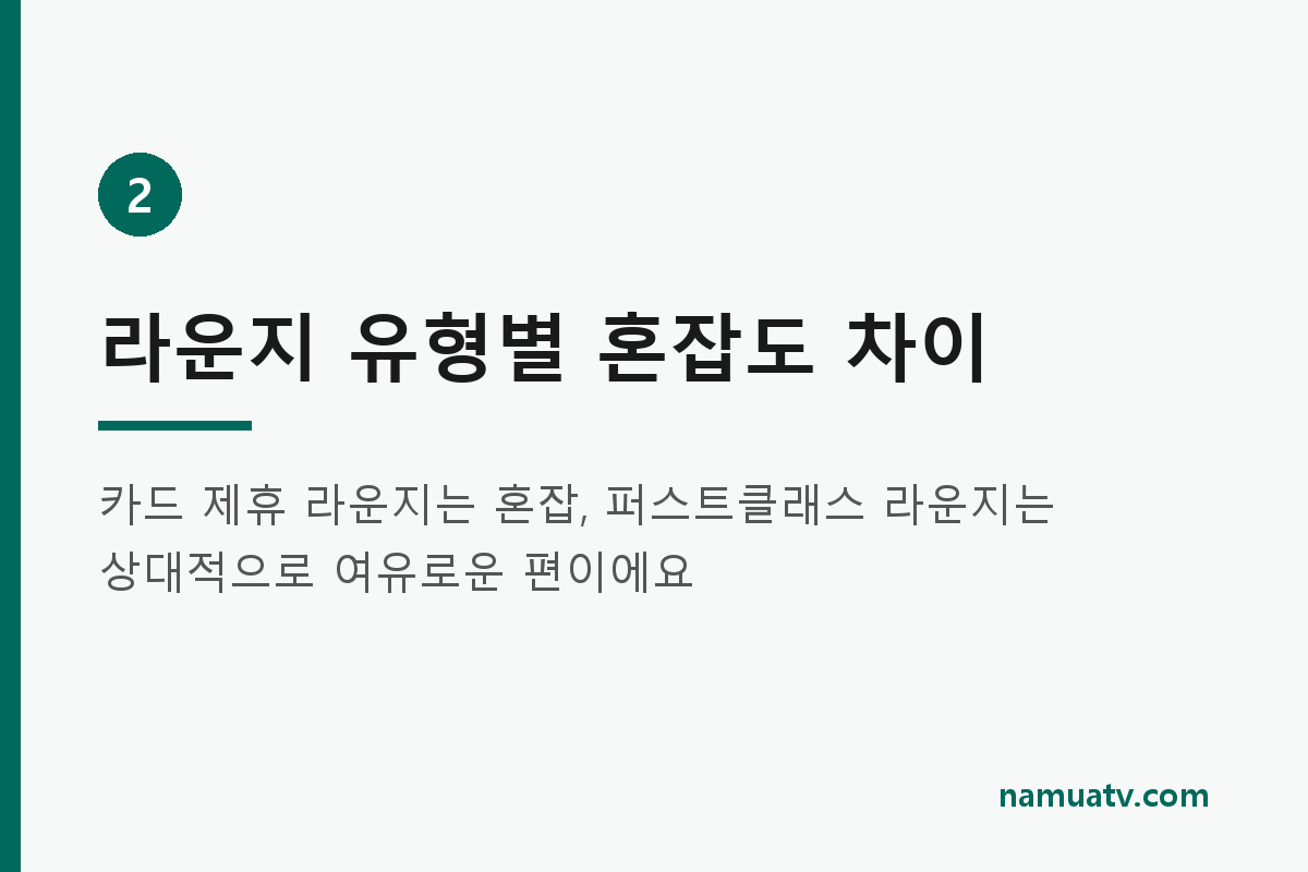 공항라운지가 요즘 더 붐비는이 - 라운지 유형별 혼잡도 차이