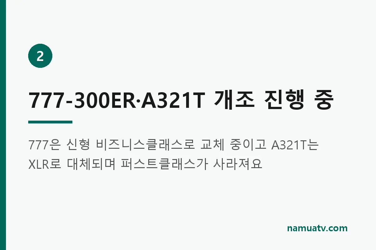 American Airlines Eliminating “Premium” First Class… Probably In 2027? - 777-300ER·A321T 개조 진행 중