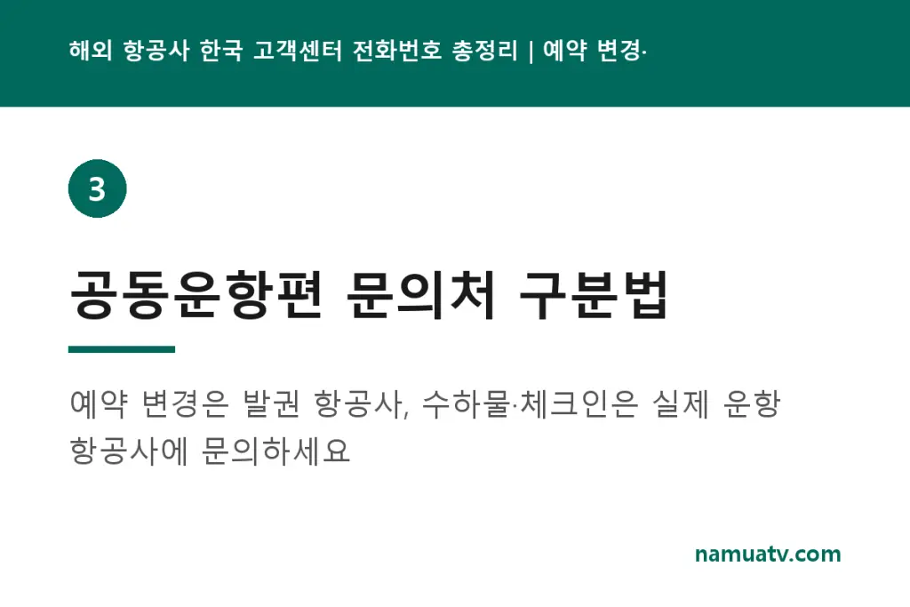 해외 항공사 한국 고객센터 전화번호 총정리|예약 변경·환불·수하물 문의 - 공동운항편 문의처 구분법