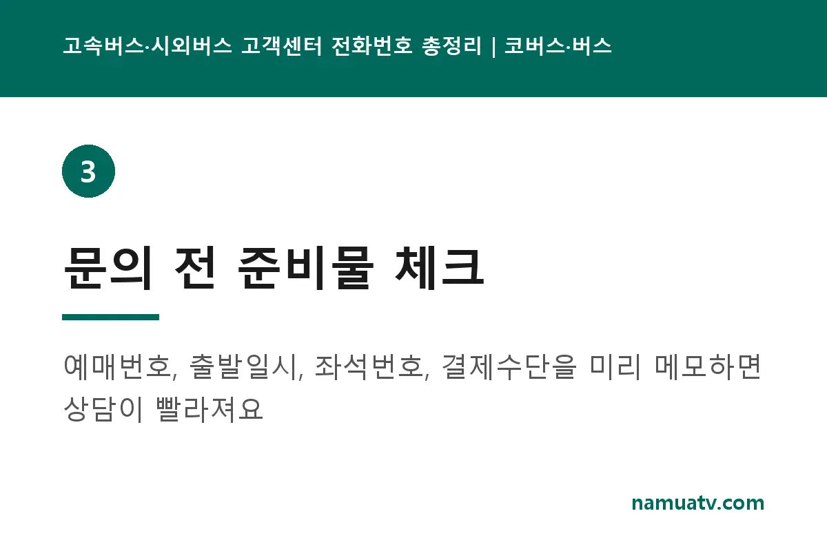 고속버스·시외버스 고객센터 전화번호 총정리｜코버스·버스타고·티머니GO - 문의 전 준비물 체크