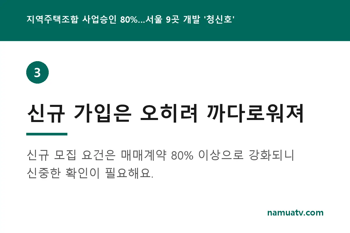 지역주택조합 사업승인 80%…서울 9곳 개발'청신호' - 신규 가입은 오히려 까다로워져