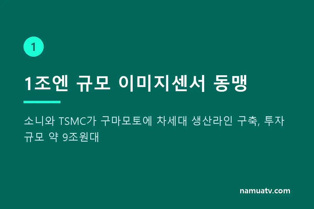 소니·TSMC 1조엔 이미지센서 동맹, 반도체 투자자 필독 정리