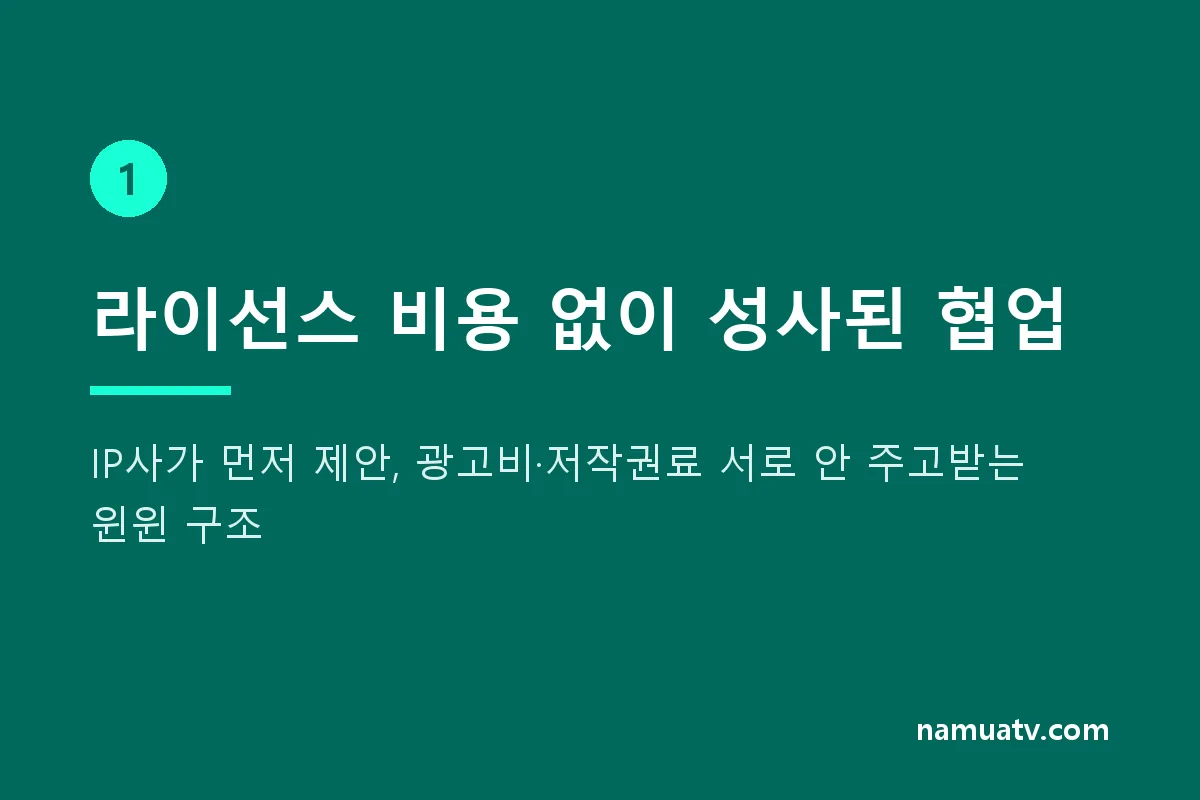 BTS 얼굴값이 얼만데…부산 밤하늘 ‘글로벌 캔버스’ 만든 비결 - 라이선스 비용 없이 성사된 협업