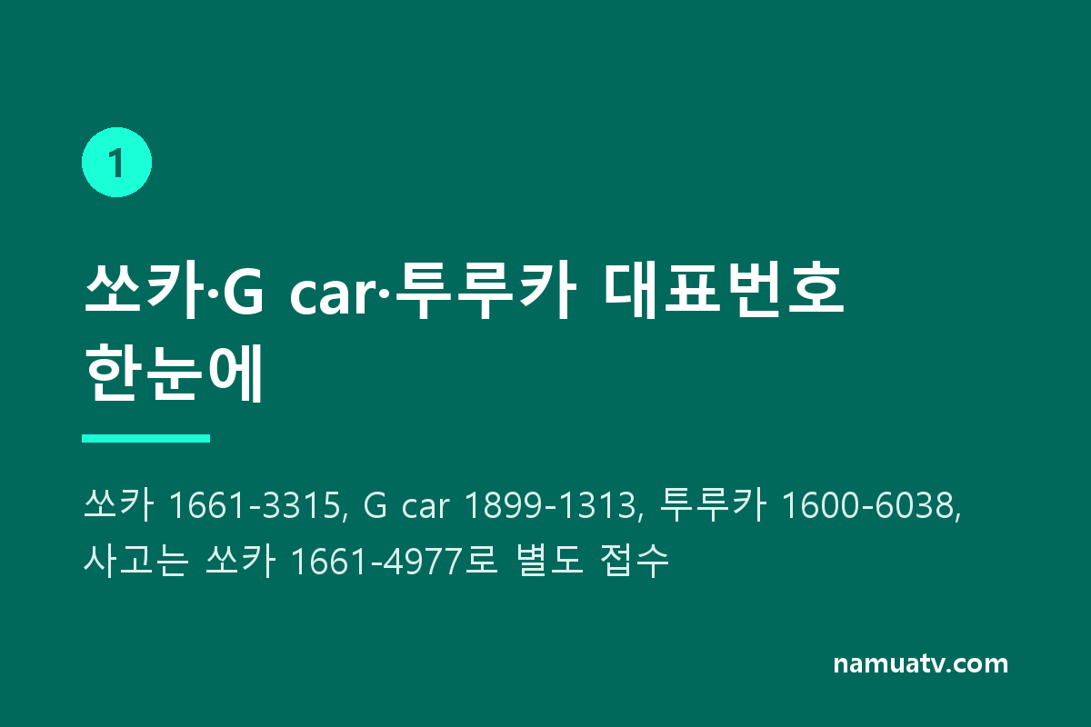 카셰어링 고객센터 전화번호 총정리 - 쏘카·G car·투루카 대표번호 한눈에