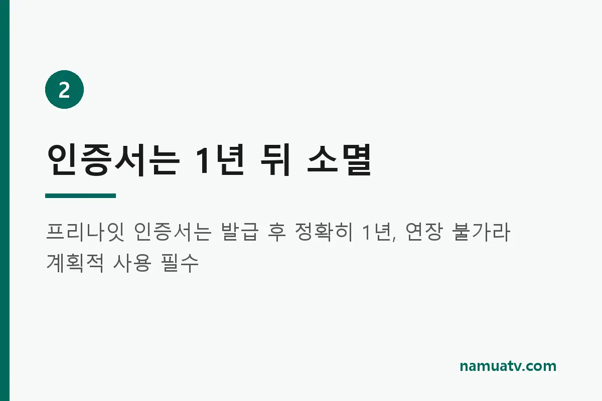Four key reasons why Bonvoy points are better than Marriott Free Night Certificates - 인증서는 1년 뒤 소멸