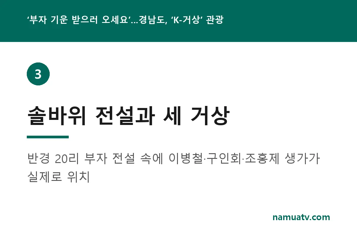‘부자 기운 받으러 오세요’…경남도, ‘K-거상’ 관광루트 띄운다 - 솔바위 전설과 세 거상