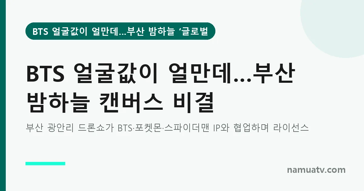 BTS 저작권료가 얼만인데…부산 광안리 드론쇼 비결